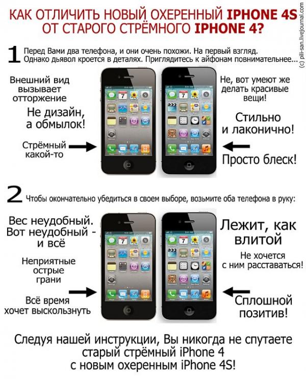 Как отличить новый iPhone 4S от старого iPhone 4?