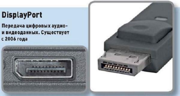 Разъём монитора DisplayPort и штекер подключения