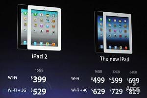 цена Apple iPad 3