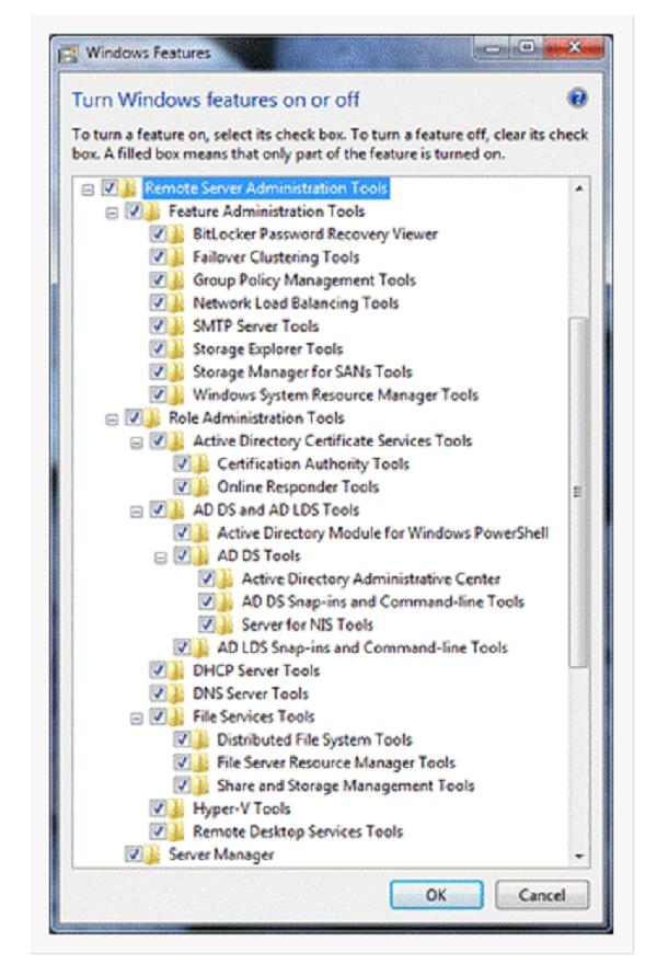 Itools For Windows 7